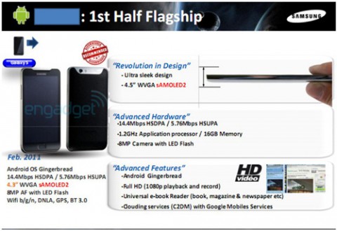 samsungfeb2011flagship-leaklg1-480x330.jpg