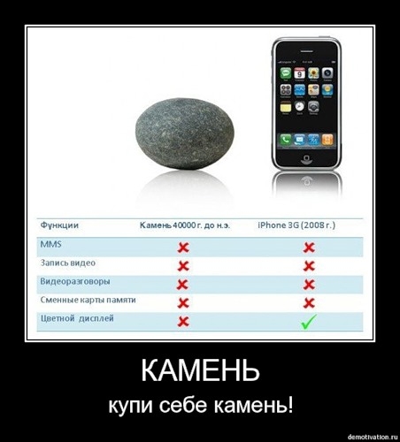 Русские демотиваторы!8