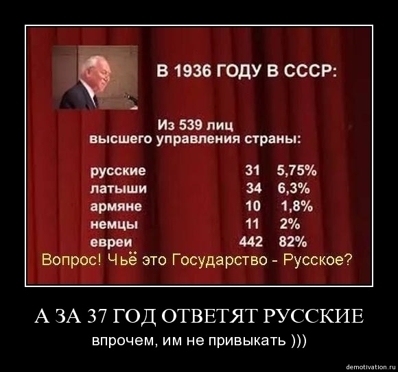 Демотиваторы 62