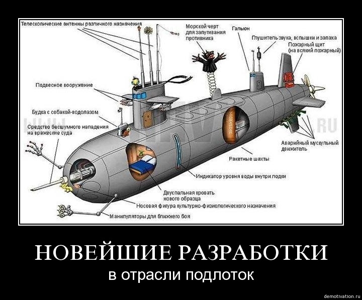Демотиваторы27