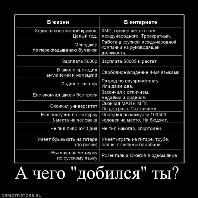 696033 a-chego-dobilsya-tyi