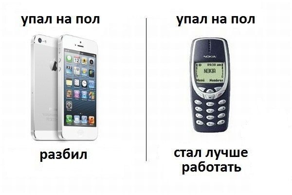 ежедневник наблюдателя