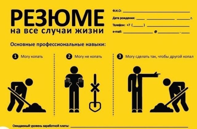 ежедневник наблюдателя