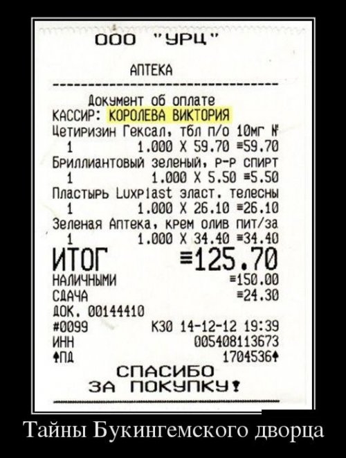 ежедневник наблюдателя