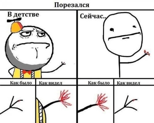 ежедневник наблюдателя