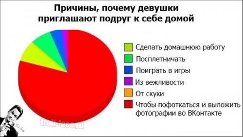 ежедневник наблюдателя