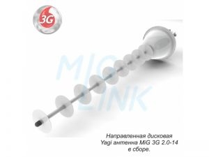 Направленные антенны для 3G-2100МГц.