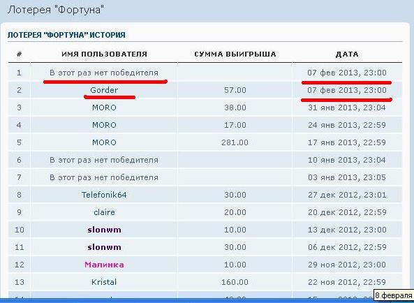 Лотерея "Фортуна"