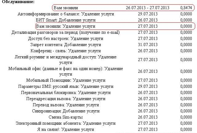 Предыдущее удаление Вам звонили.